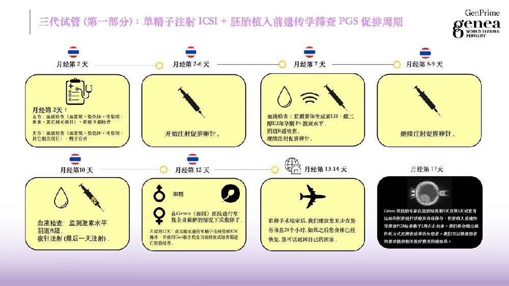 国际患者方案一图片1.jpg